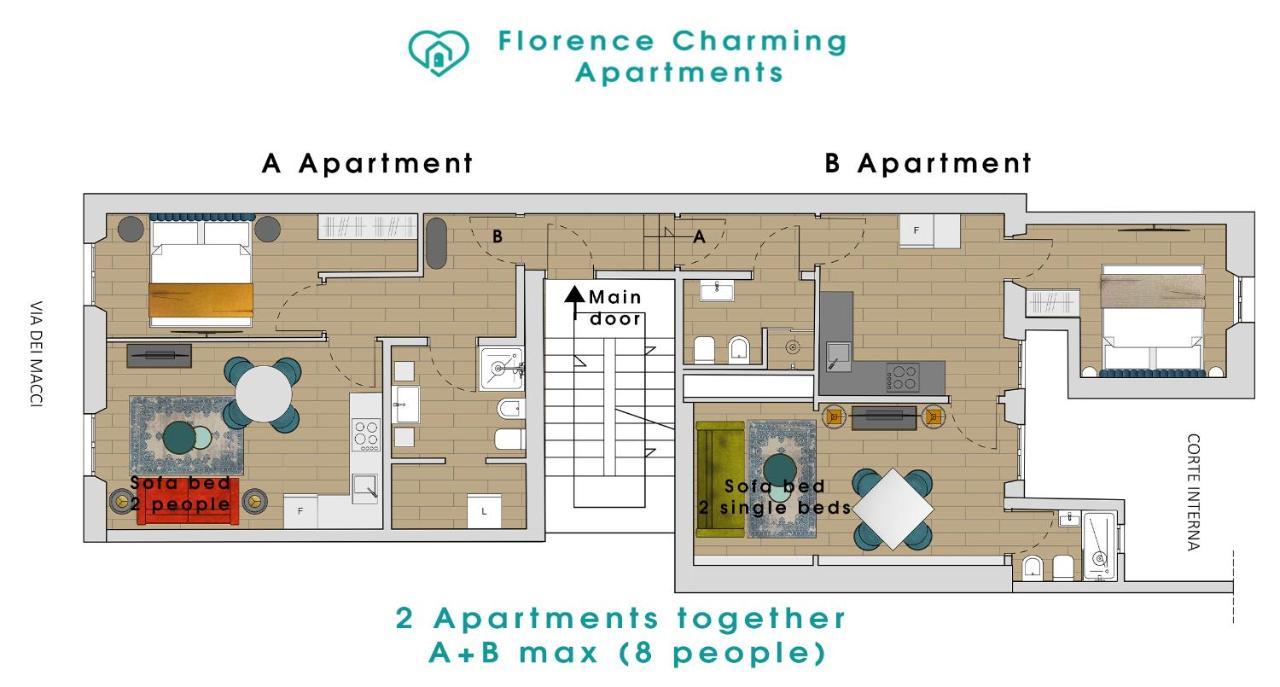 Via Macci, 59 - Florence Charming Apartments - Stylish Apartments In A Vibrant Neighborhood With So Comfortable Beds! Kültér fotó